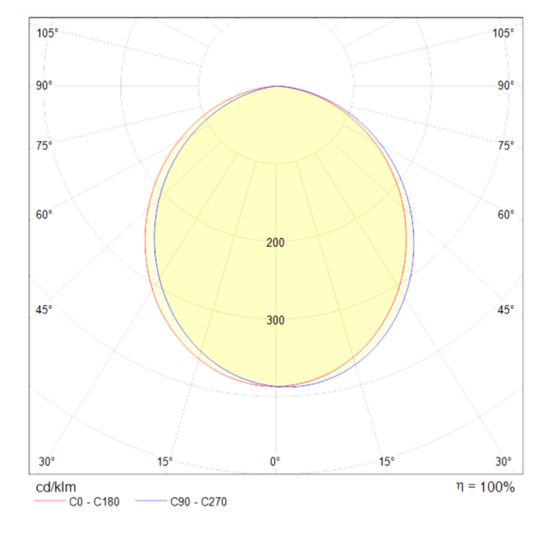 Подвесной светильник Maytoni MOD047PL-L5W3K