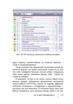Cборник KPI-DRIVE #1 / KPI и Дистрибьюция #1
