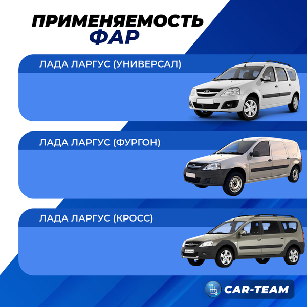 Фары Лада Ларгус передние круглые би линзы с ангельскими глазками и ДХО с поворотниками аля лексус, черная маска