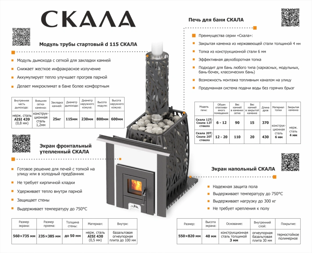 Печь для бани Теплодар Скала 12Т