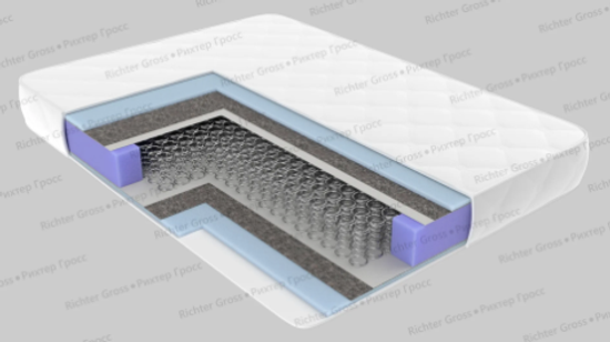 Матрас ФИЕСТА МЕДИУМ