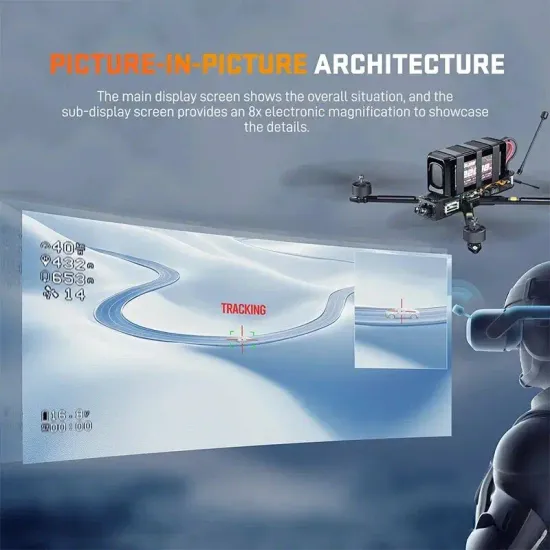 FPV-камера AI VisionCube, D