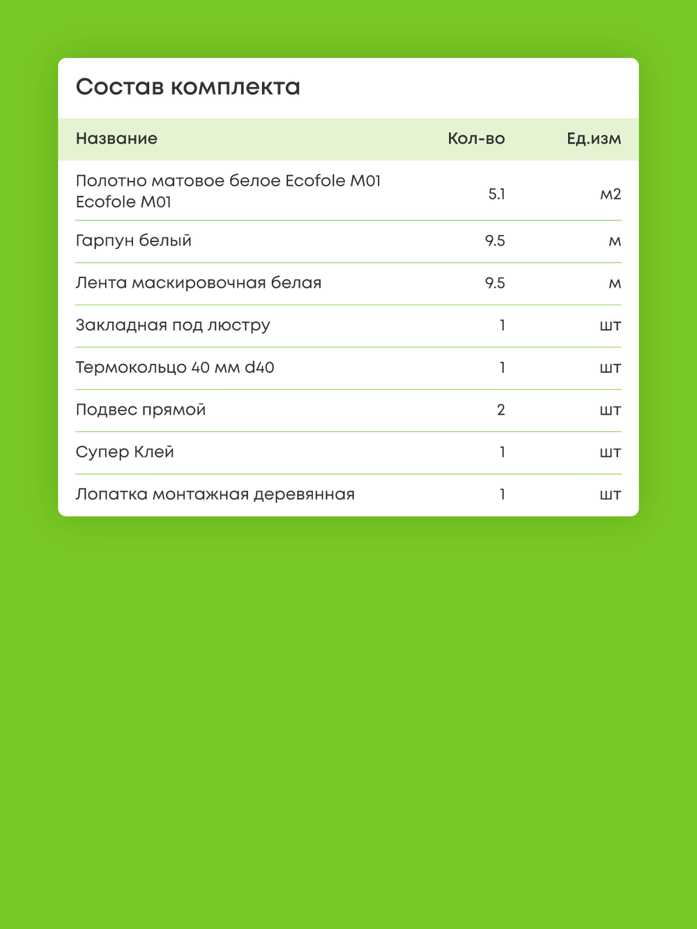 Матовый натяжной потолок 5.1 м2