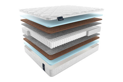 Матрас MaterLux ADEL MAXI (АДЕЛЬ МАКСИ)