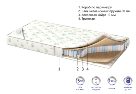 Детский матрас Corretto Maugli