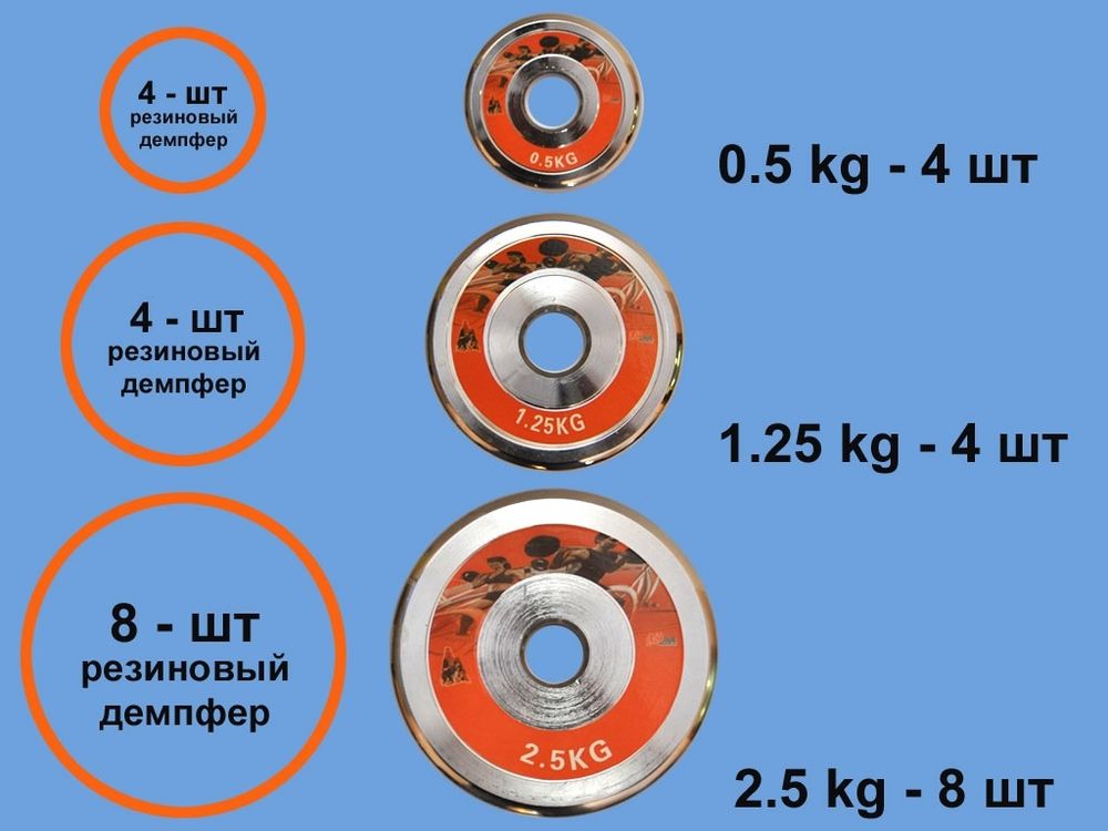 Гантели сборные 2 шт по 15 кг HA2-DD30  (оранжевый)