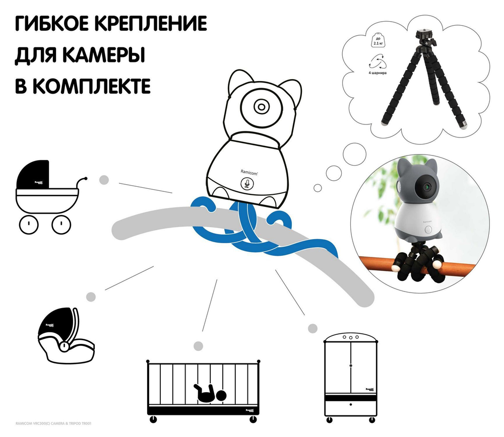 Wi-Fi 2K Видеоняня Ramicom VRC300CTR с креплением