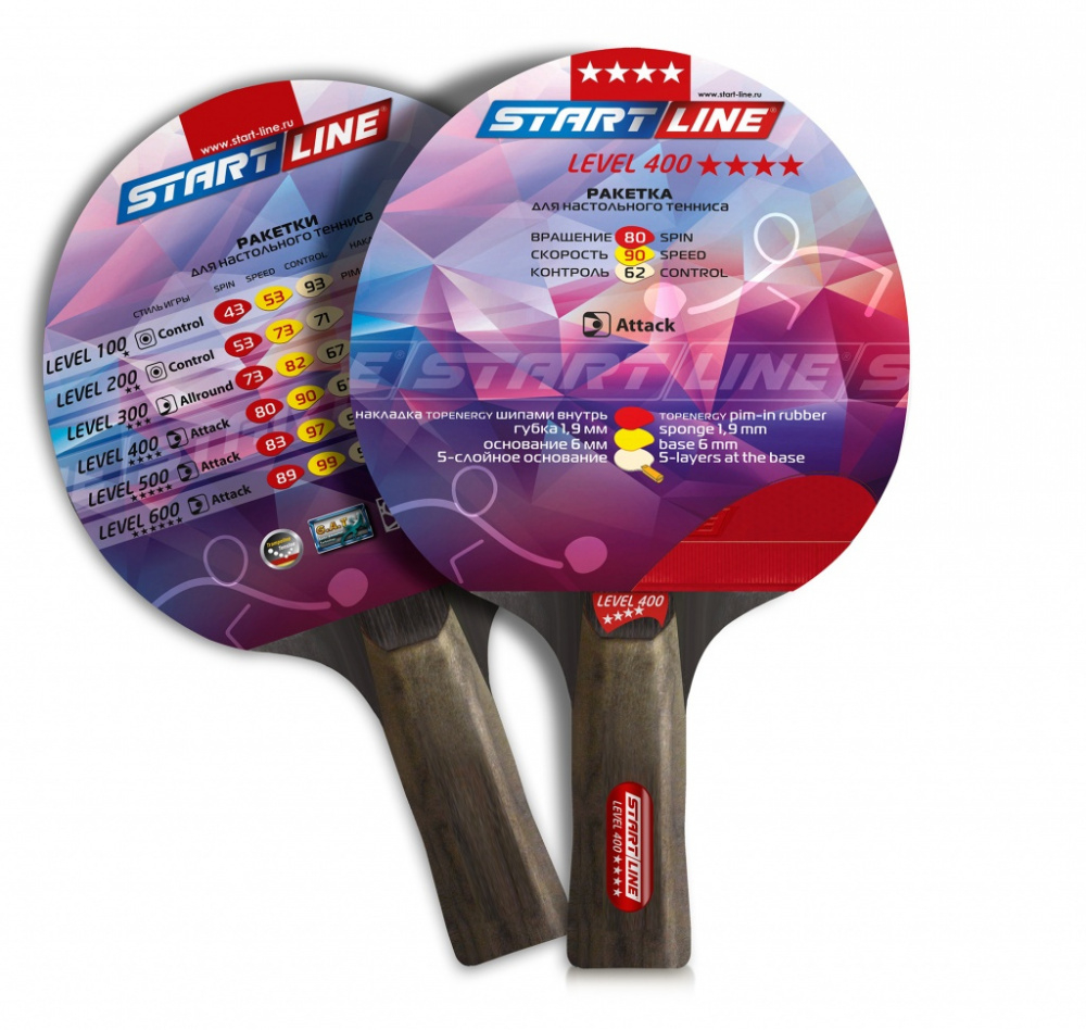 Теннисная ракетка Start line Level 400 New (анатомическая) 12501