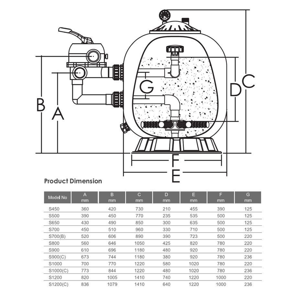 Фильтр AquaViva P21 (12m3/h, 525mm, 85kg,1.5" верх)