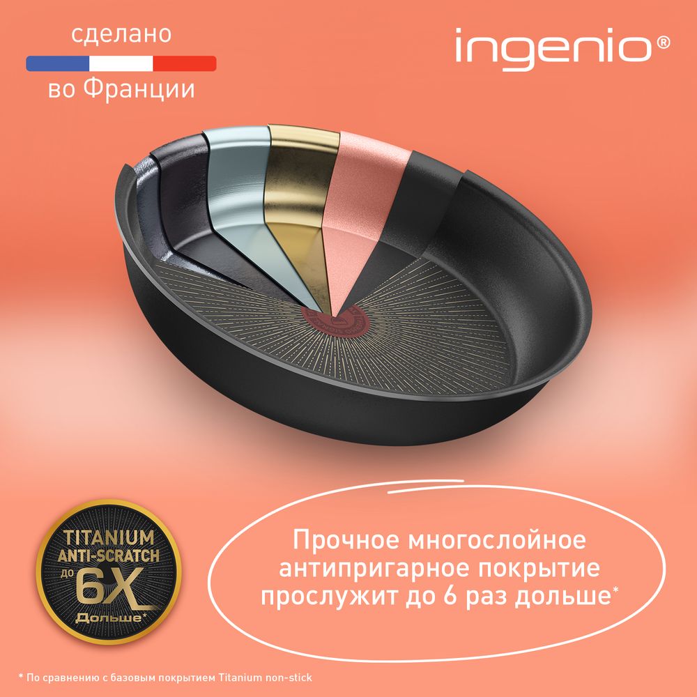 Сковорода Tefal Ingenio Unlimited 24 см L7630432