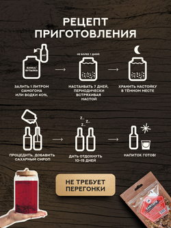 Набор трав и специй Кампари