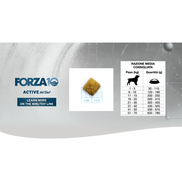 Уценка! Повр.упак./ Сухой диетический корм Forza 10 Gastroenteric для взрослых собак с низким содержанием жира