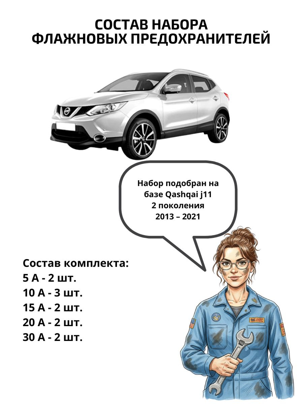 Набор предохранителей для Nissan Qashqai QAS2