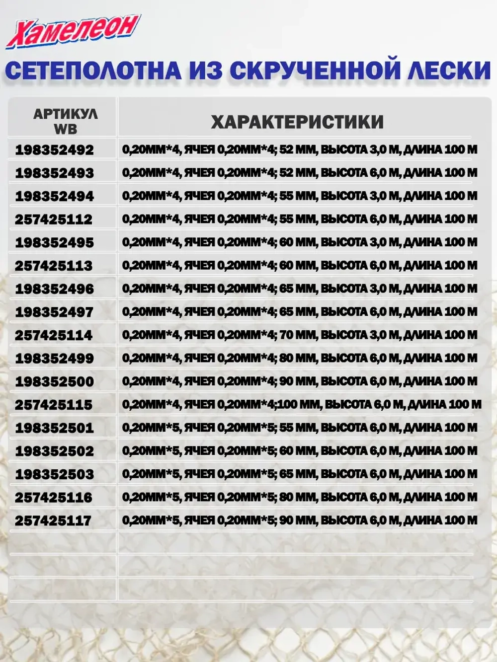 Сетеполотно скр.леска 0,20мм*14, ячея 65мм, высота 6,0м