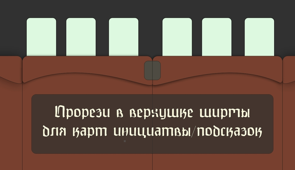 Ширма Двойная ,3 створки, кожаные петли