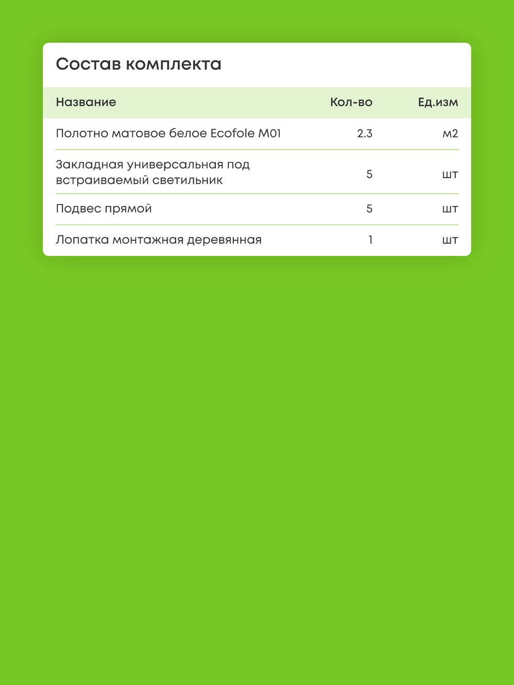 Матовый натяжной потолок 2.3 м2