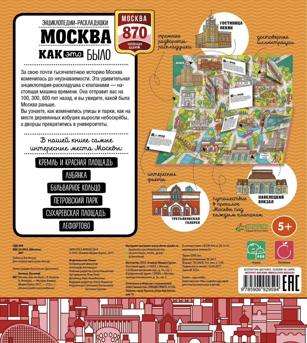 Москва. Как это было