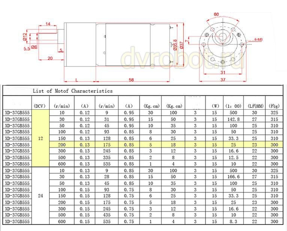 Мотор-редуктор GB37-555/12V/200