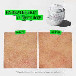 Kiehl's Cleanse & Hydrate Kit