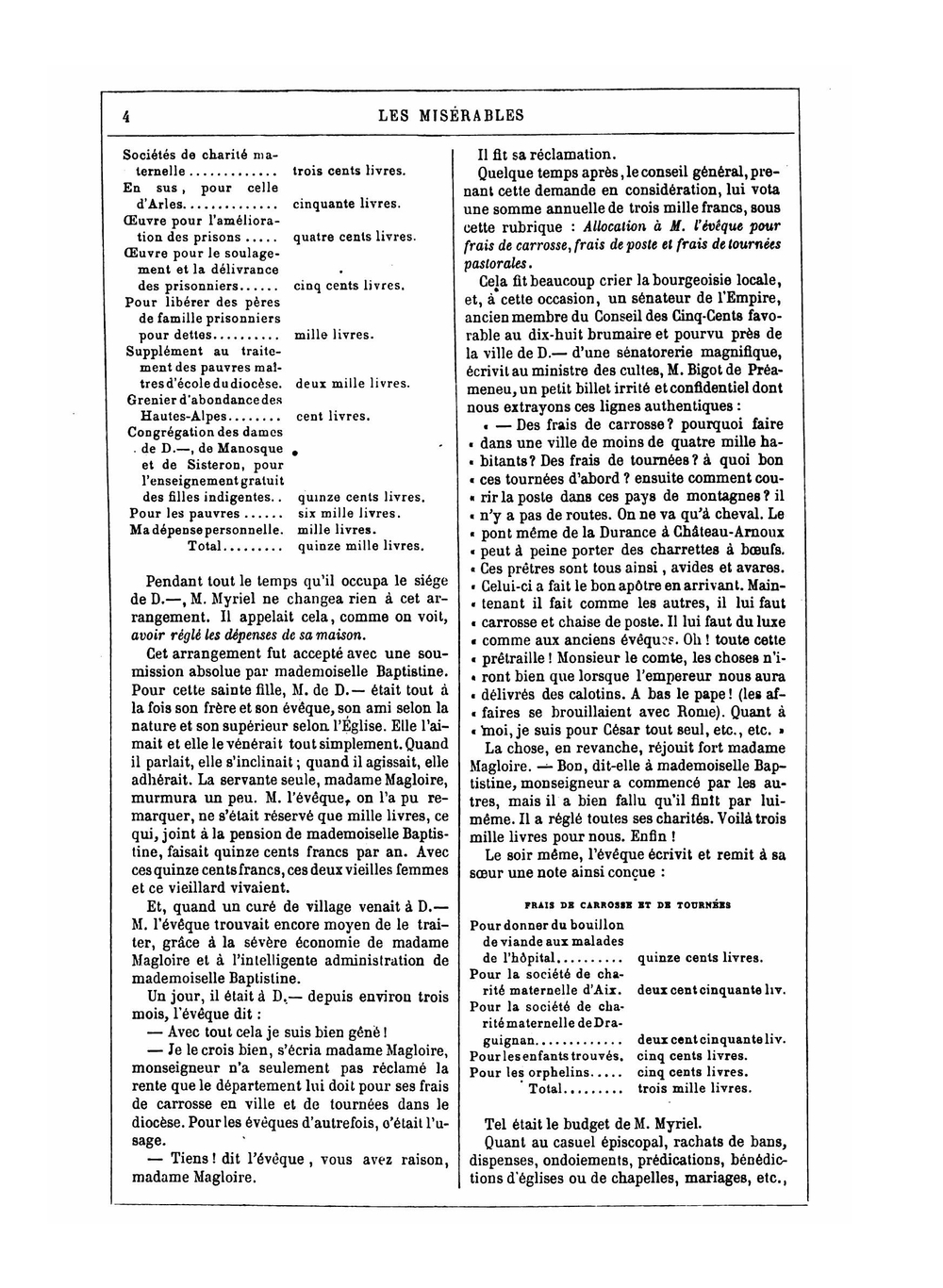 Les Misérables | V. Hugo