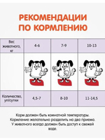 Корм влажный Наша Марка 0,085кг с ягненком в соусе влажный для щенков 85 гр* 26 шт