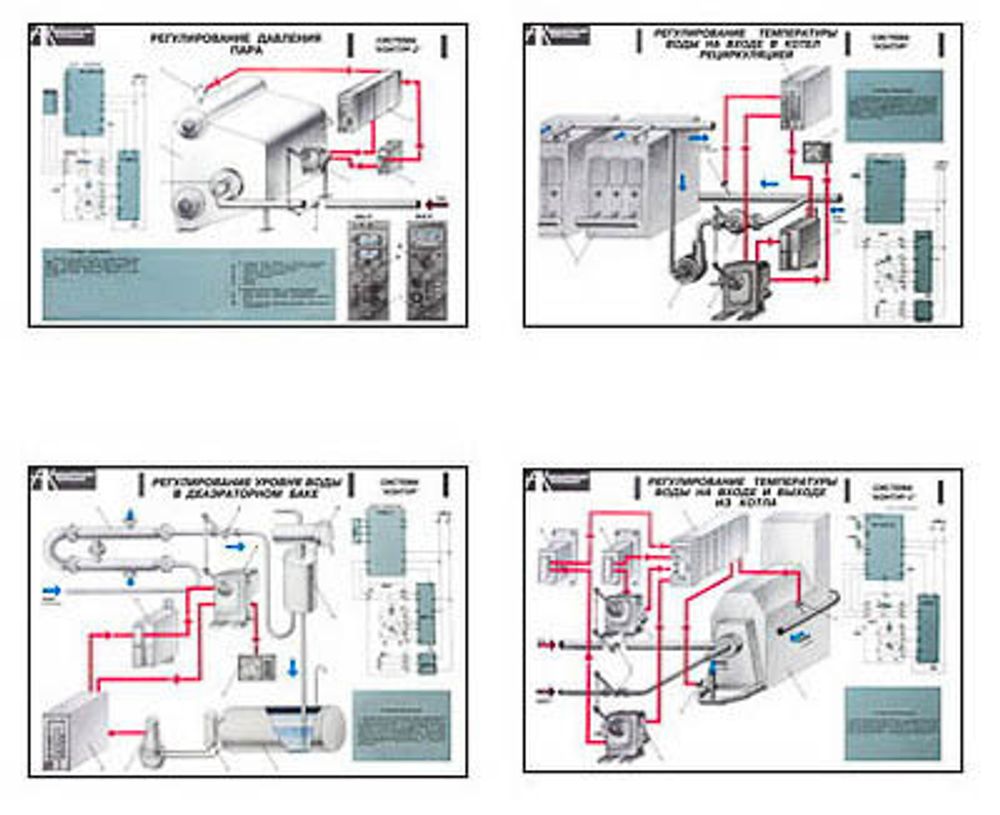Плакаты ПРОФТЕХ &quot;Автоматизация котельных&quot; (26 пл, винил, 70х100)