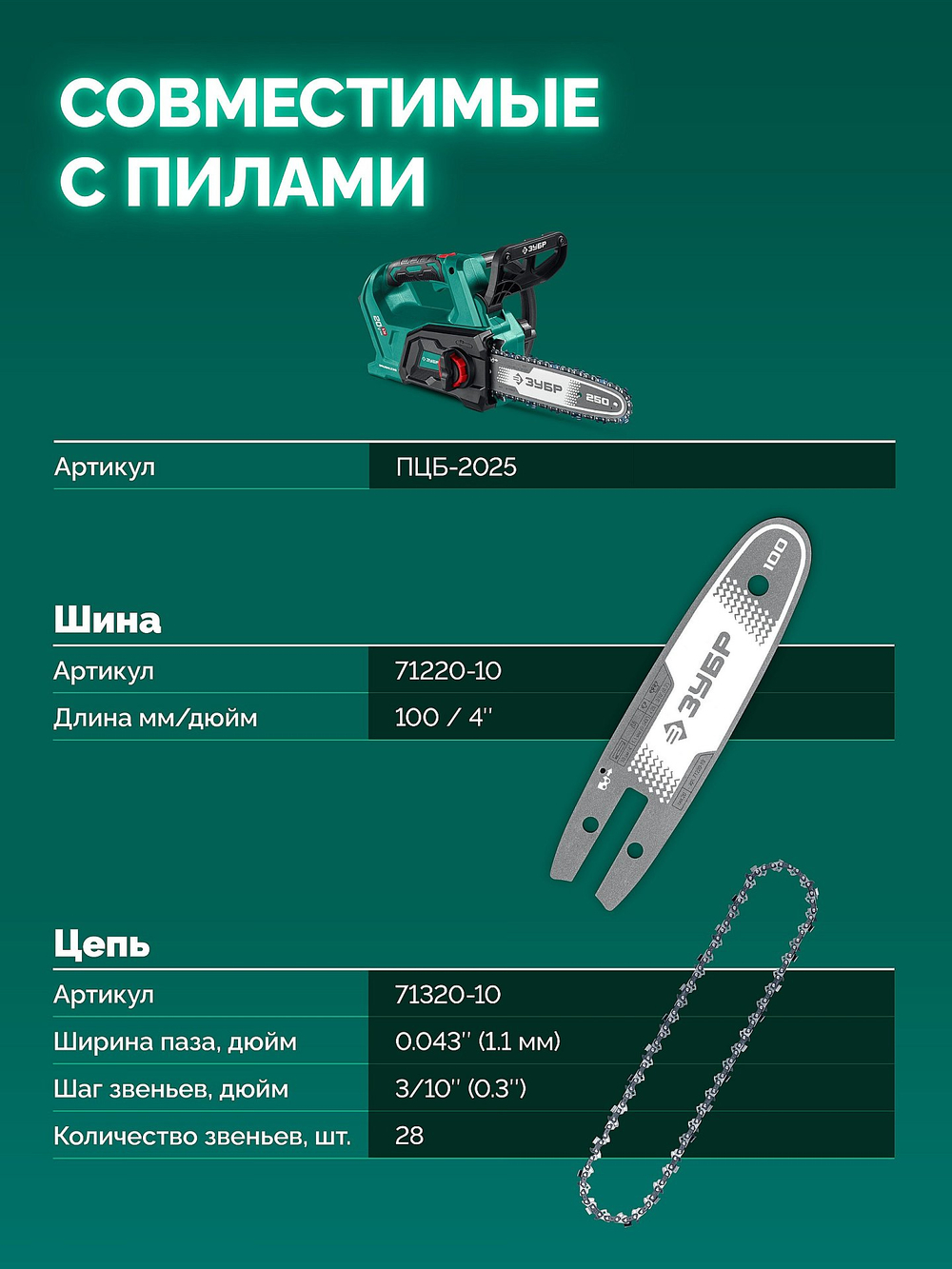 ЗУБР тип 20, 10 см, шаг 3/10″, паз 1.1 мм, 28 звеньев, цепь (71320-10)