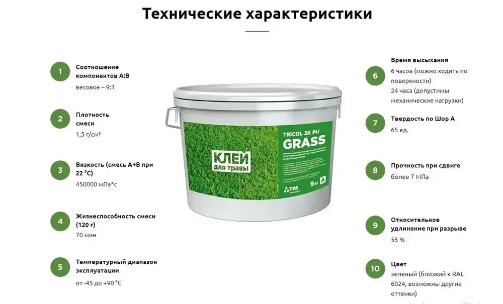 Клей для искусственной травы TRICOL 2K PU GRASS двухкомпонентный, полиуретановый, морозостойкий 10 кг.