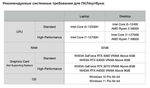 Сканер интраоральный Medit I700