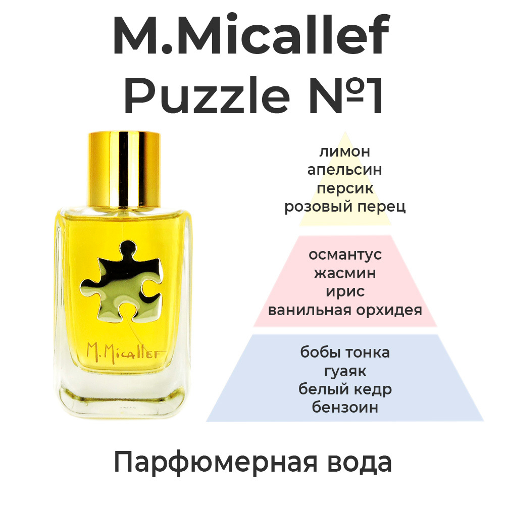 Puzzle Collection №1 M.Micallef — парфюмерная вода для мужчин и женщин. Описание аромата