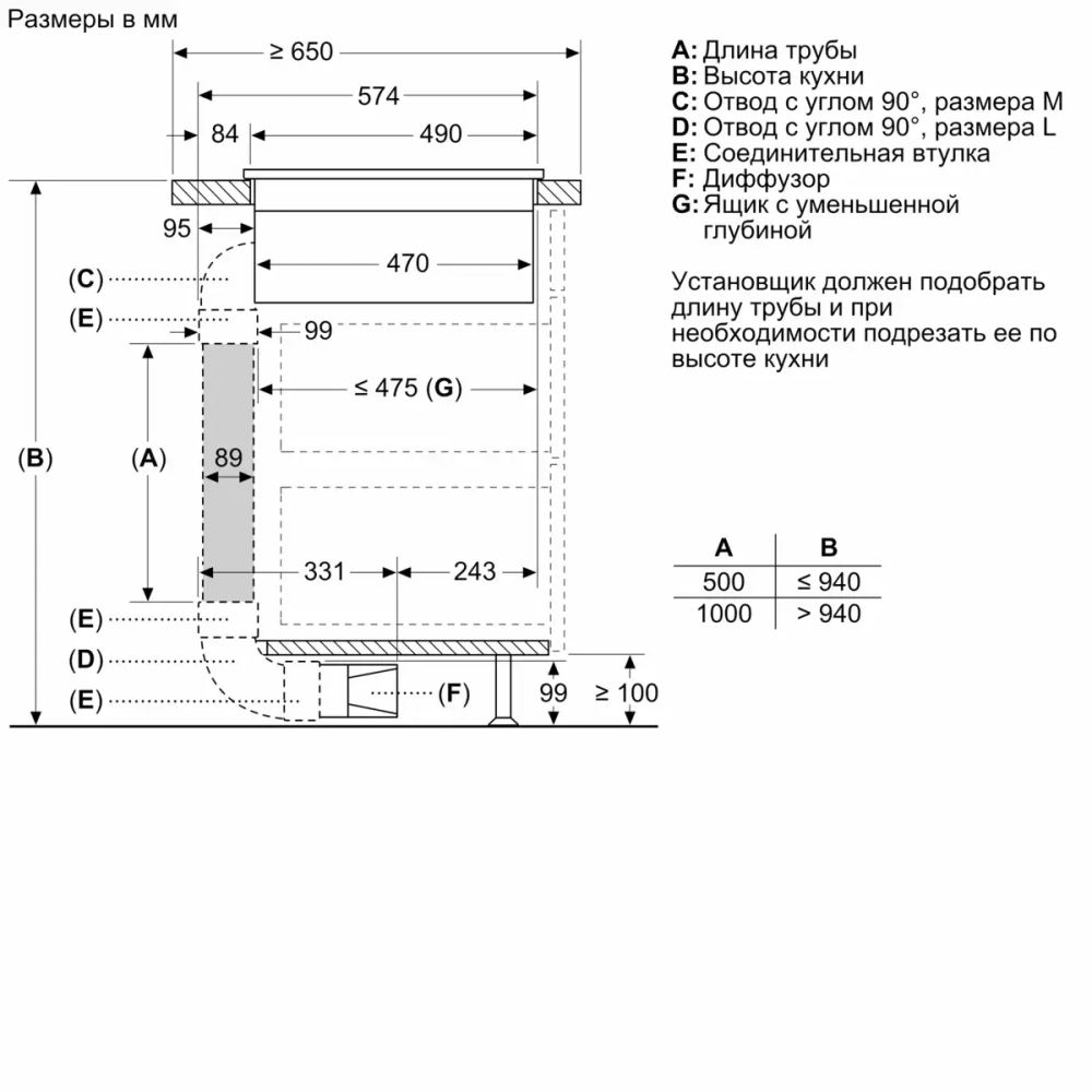 Индукционная варочная панель Bosch PXX875D57E