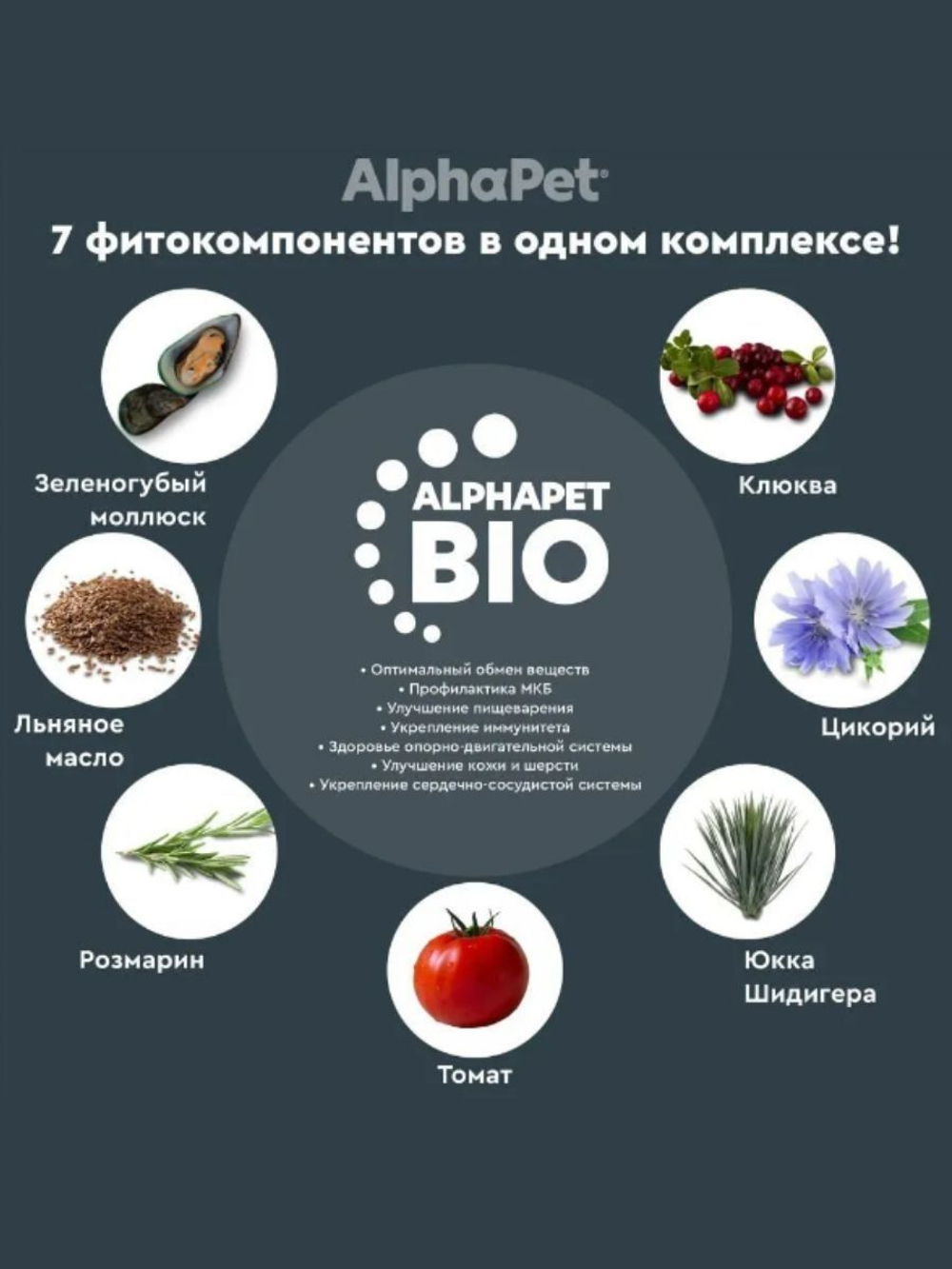 Сухой полнорационный корм с бараниной и потрошками для взрослых собак средних пород с чувствительным пищеварением AlphaPet Superpremium 2 кг