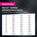 Сухой корм Eukanuba для взрослых собак крупных и очень крупных пород старше 1 года с ягненком 3 кг