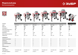 ЗУБР 120 л, 550 Вт, бетоносмеситель с чугунным венцом (БМЧ-120)