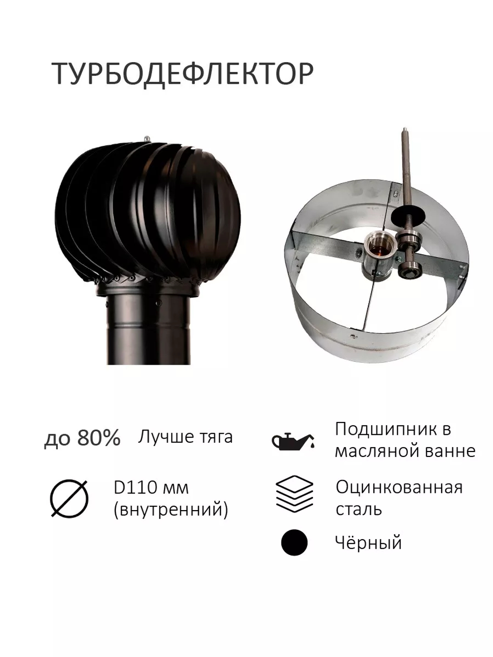 Комплект активной вентиляции: Турбодефлектор TD110, вент.выход 110 не утепленный, для плоской кровли