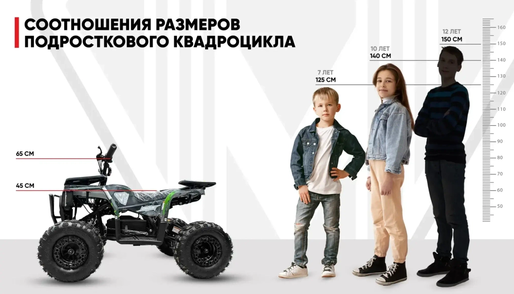 Детский бензиновый квадроцикл MOTAX GRIZLIK MINI ES BW с электростартером и родительским пультом