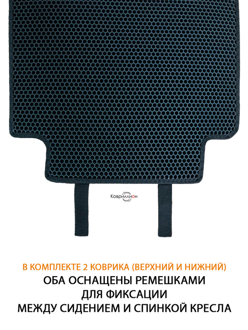 Коврик-Накидка под детское Автокресло