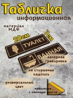 Табличка на дверь (комплект)