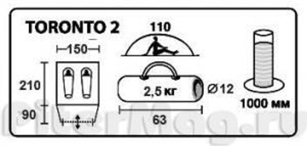 Trek Planet Toronto 2 [70130]