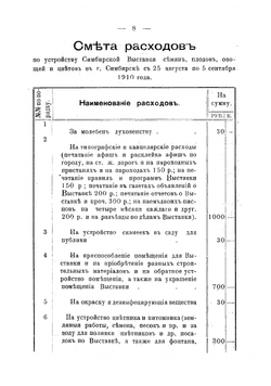 Отчет о Симбирской губернской выставке полеводства, садоводства, огородничества, цветоводства и крестьянских хуторских хозяйств в 1910 году | Нет автора