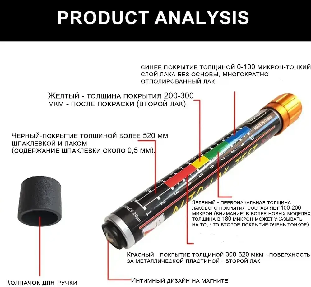 толщиномер автомобильный магнитный,Автоматическая ручка для обнаружения краски с магнитным наконечником