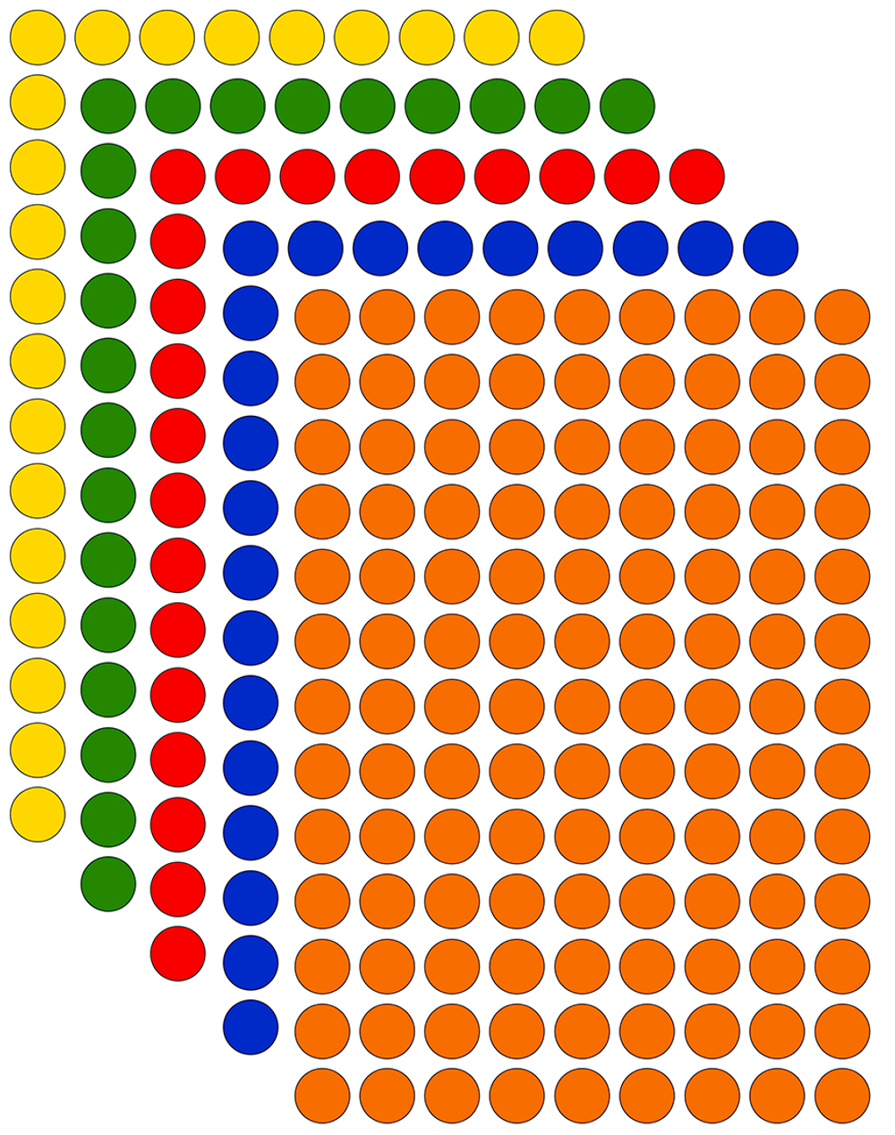 Виниловые наклейки для упаковки и маркировки Policomprint M20, 12 мм. 117 шт.