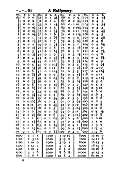 The Model Ready Reckoner | Model Ready Reckoner