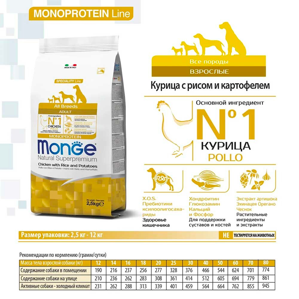 Monge Dog All Monoprotein Chicken - монобелковый корм для собак (курица, рис и картофель)