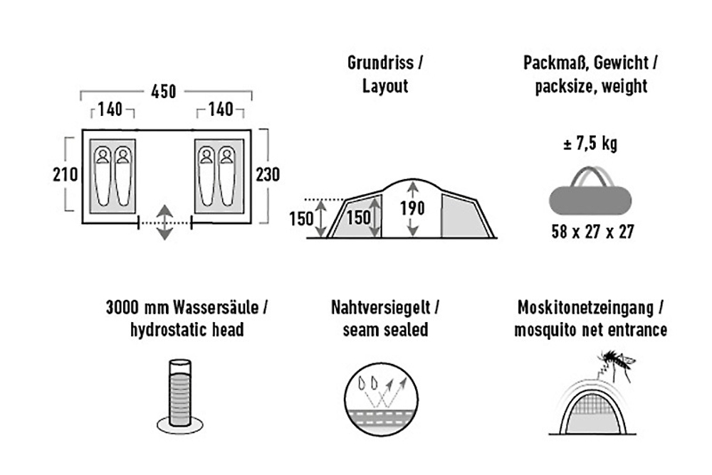 Палатка High Peak Como 4 [10260]