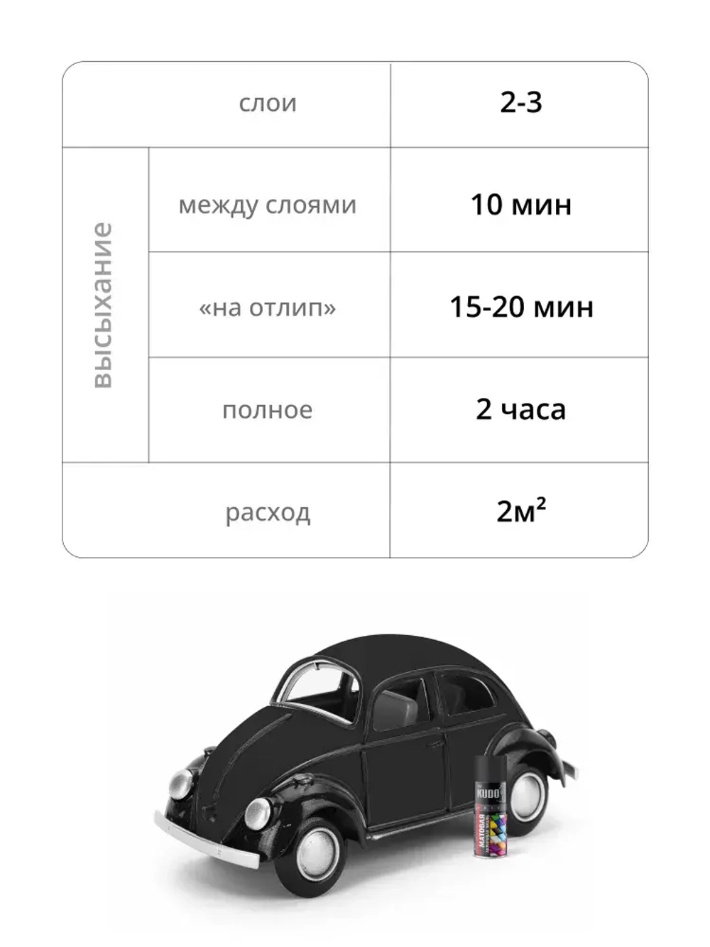 Аэрозольная краска KUDO "Эмаль универсальная быстросохнущая RAL в баллончике" Акриловая, Матовая, 0.52 л, Чёрная матовая RAL 9005