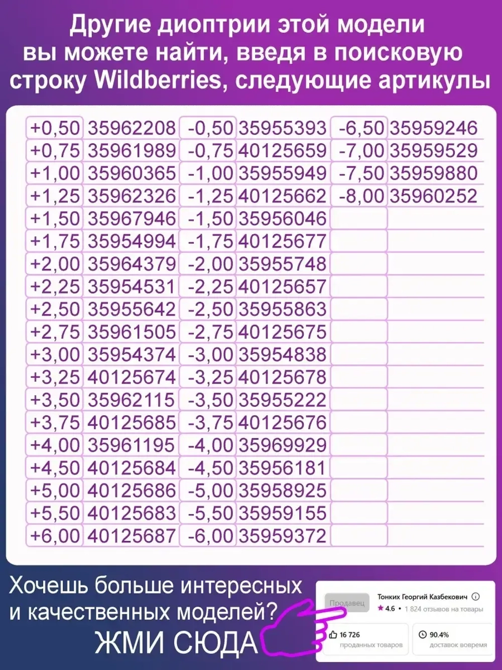 Очки для зрения +1.25 РЦ62-64