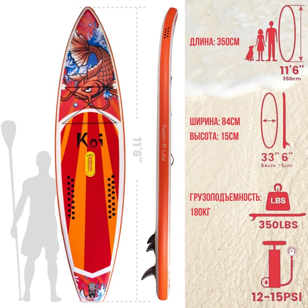 SUP доска надувная FunWater KOI 11′6″