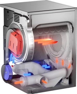 Профессиональная сушильная машина Asko TDC1485VB.T