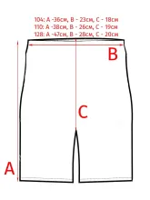 Бирюзовые бриджи для девочки Eat Ants by Sanetta